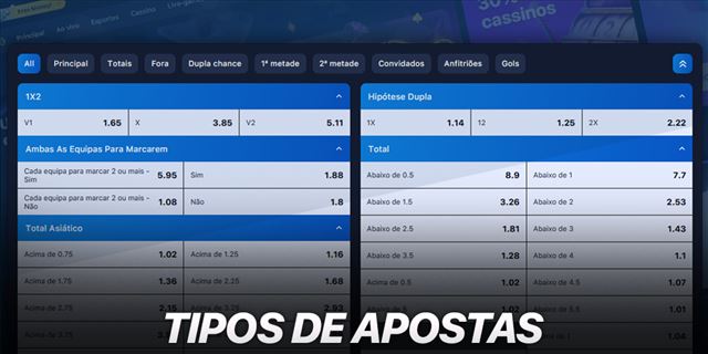Mercado de apostas esportivas