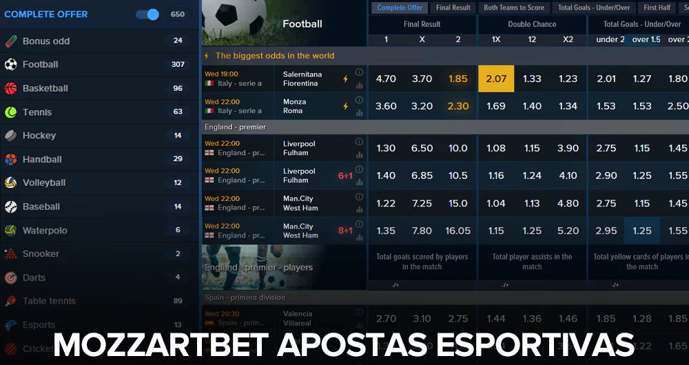 Seção de esportes da Mozzartbet