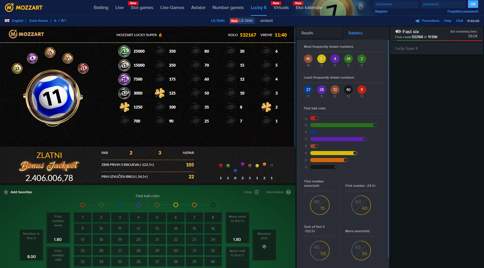 Captura de tela da página do jogo Lucky 6 na Mozzartbet