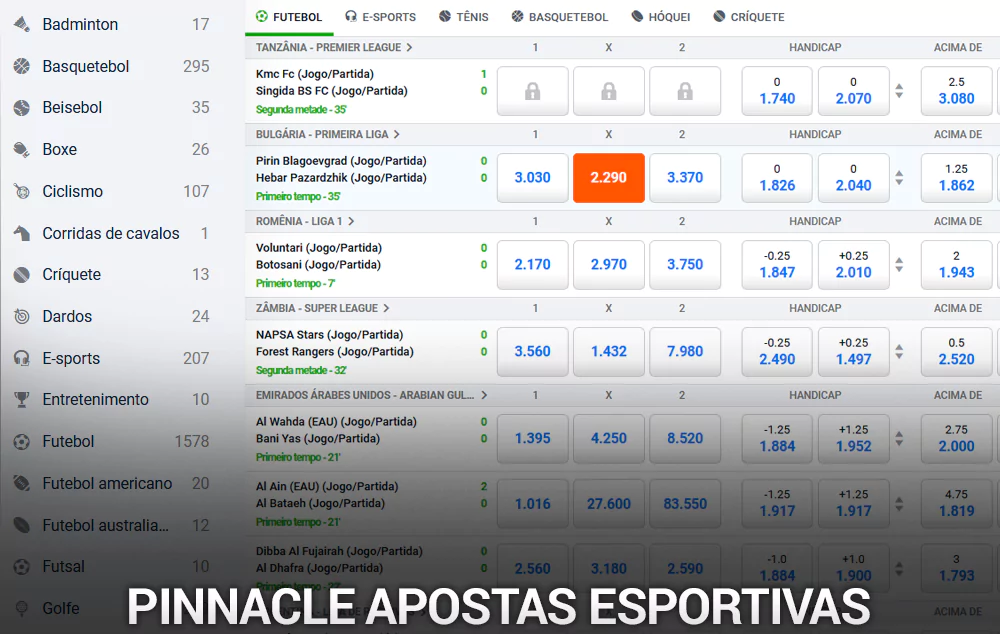 Seção de esportes da Pinnacle